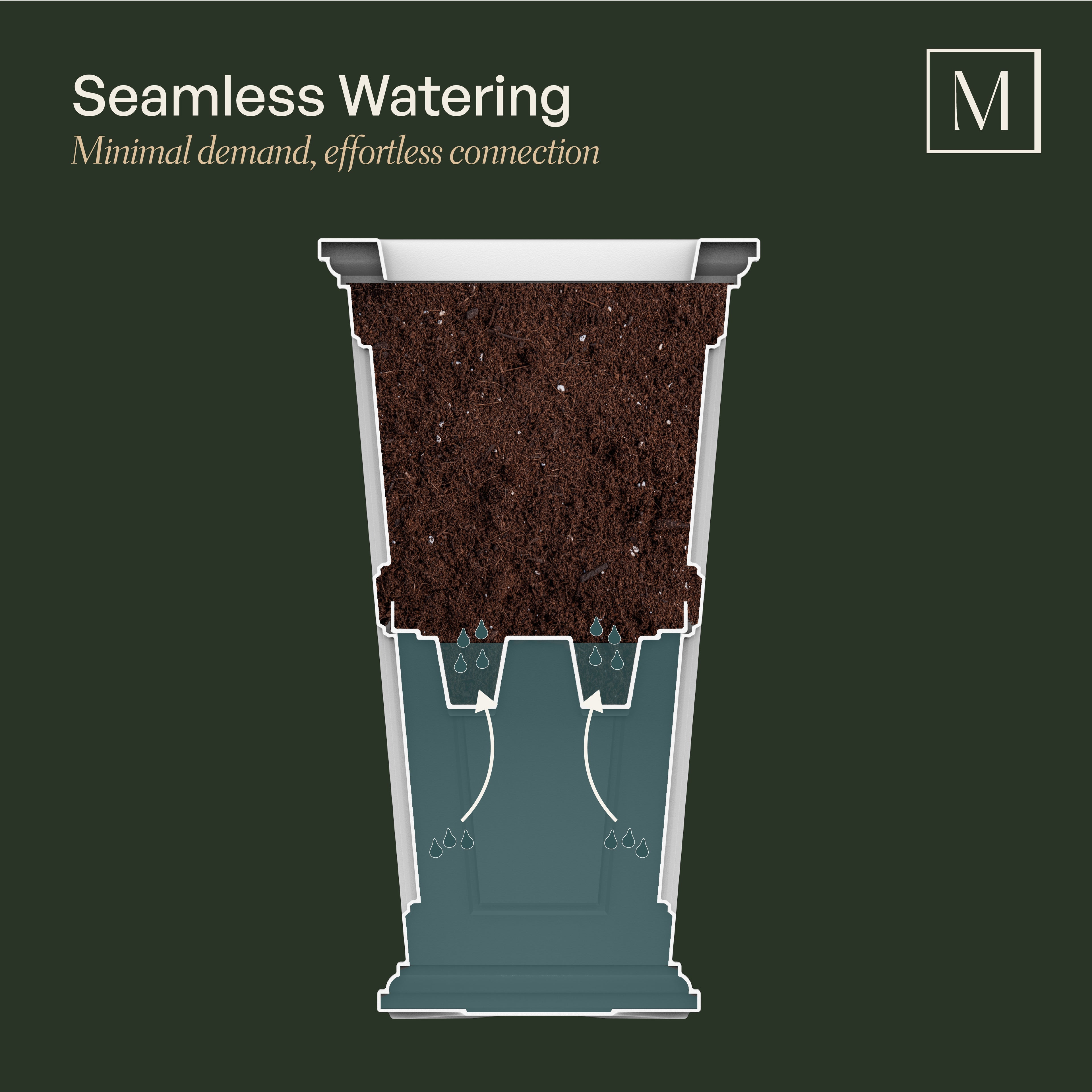 Mayne Chelsey 28in Tall Planter (2-Pack)