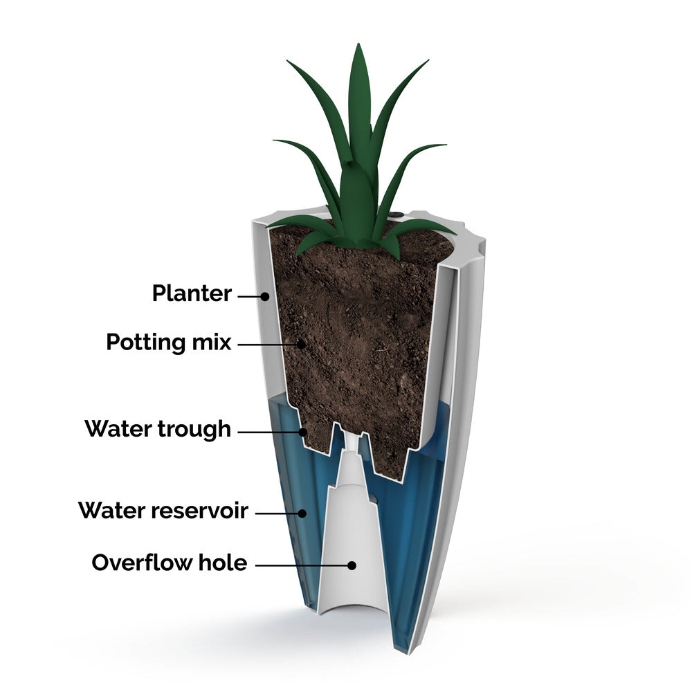 Mayne Sedona 28in Tall Planter
