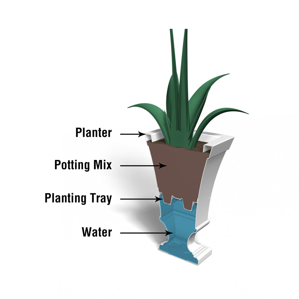 Mayne Vienna 25in Tall Urn Planter