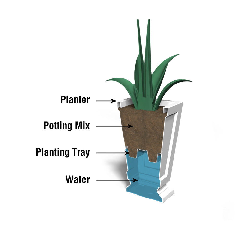Mayne Aberdeen 25in Tall Planter