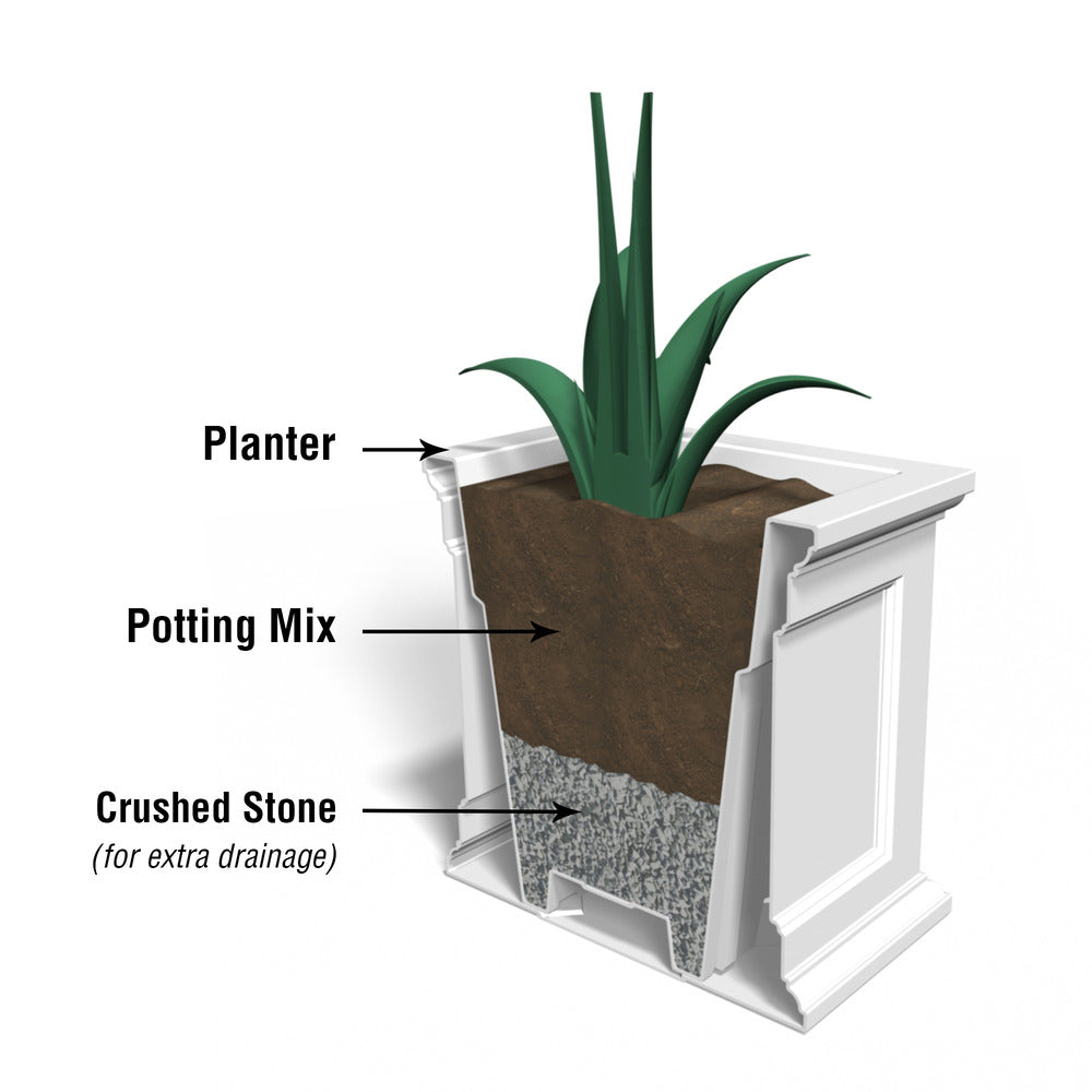 Mayne Fairfield 28in Square Planter