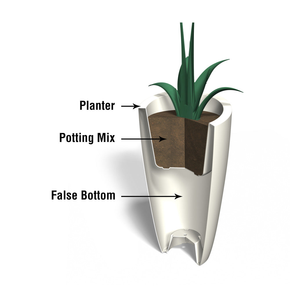 Mayne Modesto 42in Tall Planter