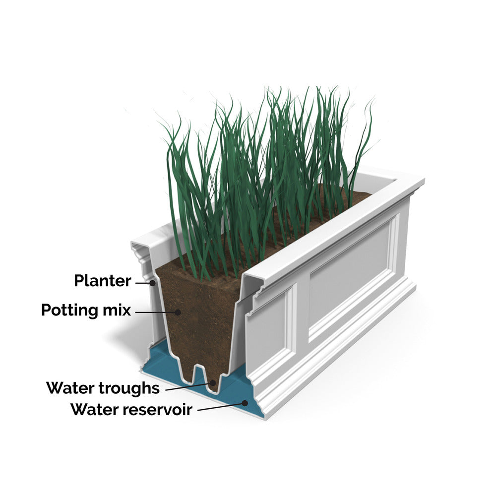 Mayne Fairfield 5ft Window Box