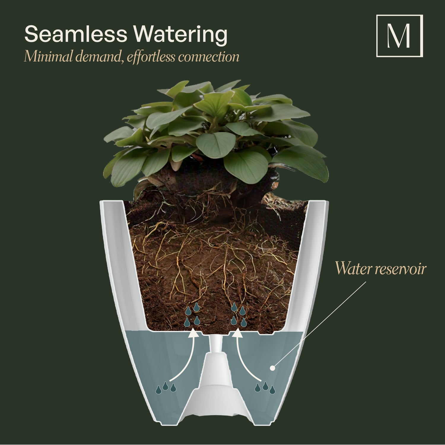 Mayne Sedona 18-Inch Self-Watering Round Planter