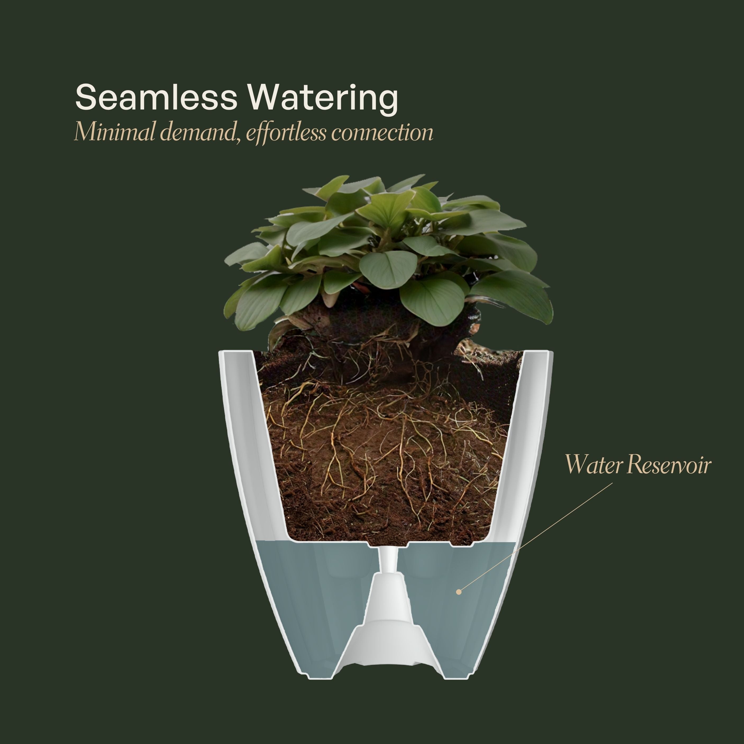 Mayne Sedona 28-Inch Self-Watering Tall Planter