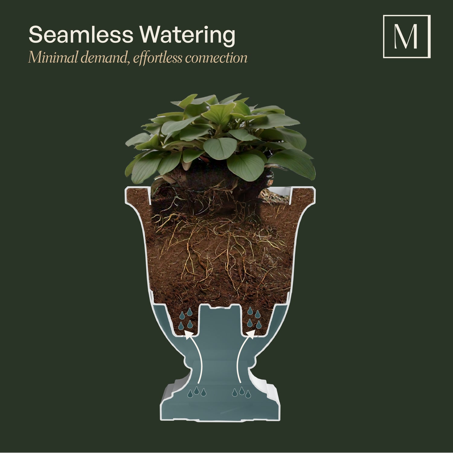 Mayne Augusta 20-Inch Self-Watering Tall Planter with Removable Planting Insert