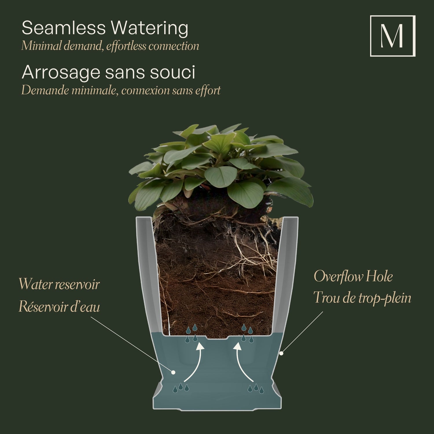 Mayne Acadia 18-Inch Self-Watering Tall Planter
