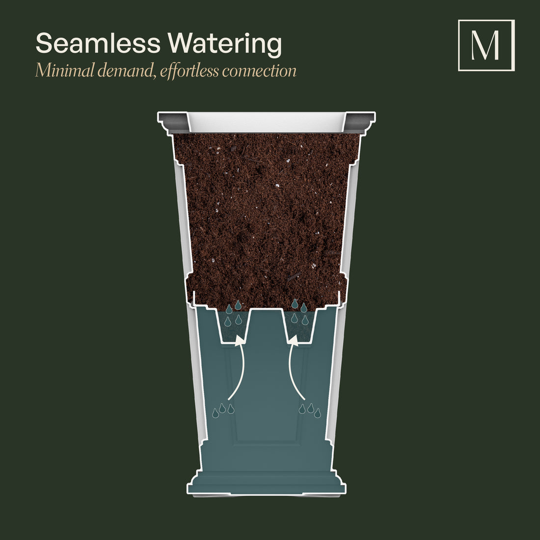 Mayne Wyndham 24in Tall Planter