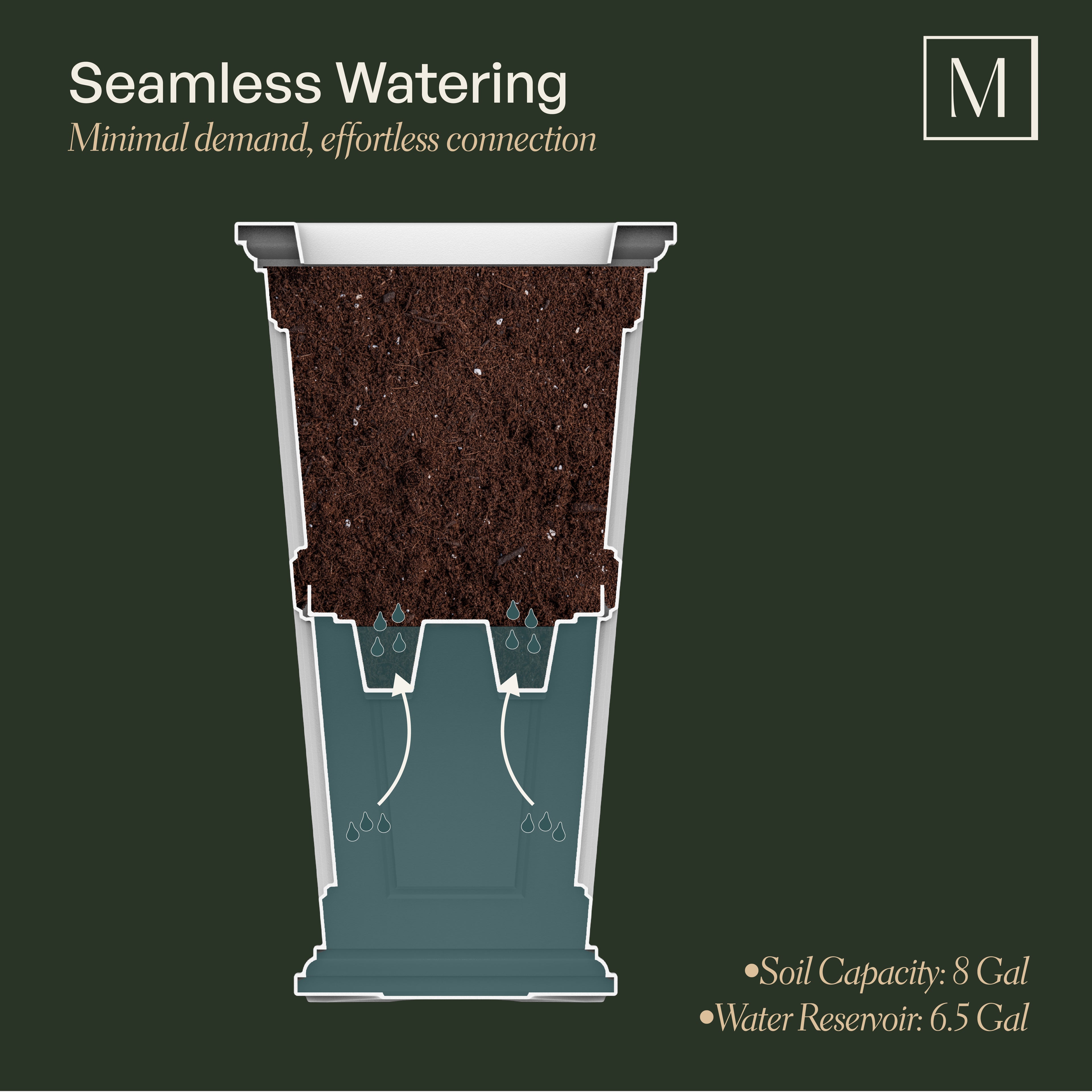 Mayne Fairfield 34-Inch Self-Watering Tall Planter with Removable Planting Insert