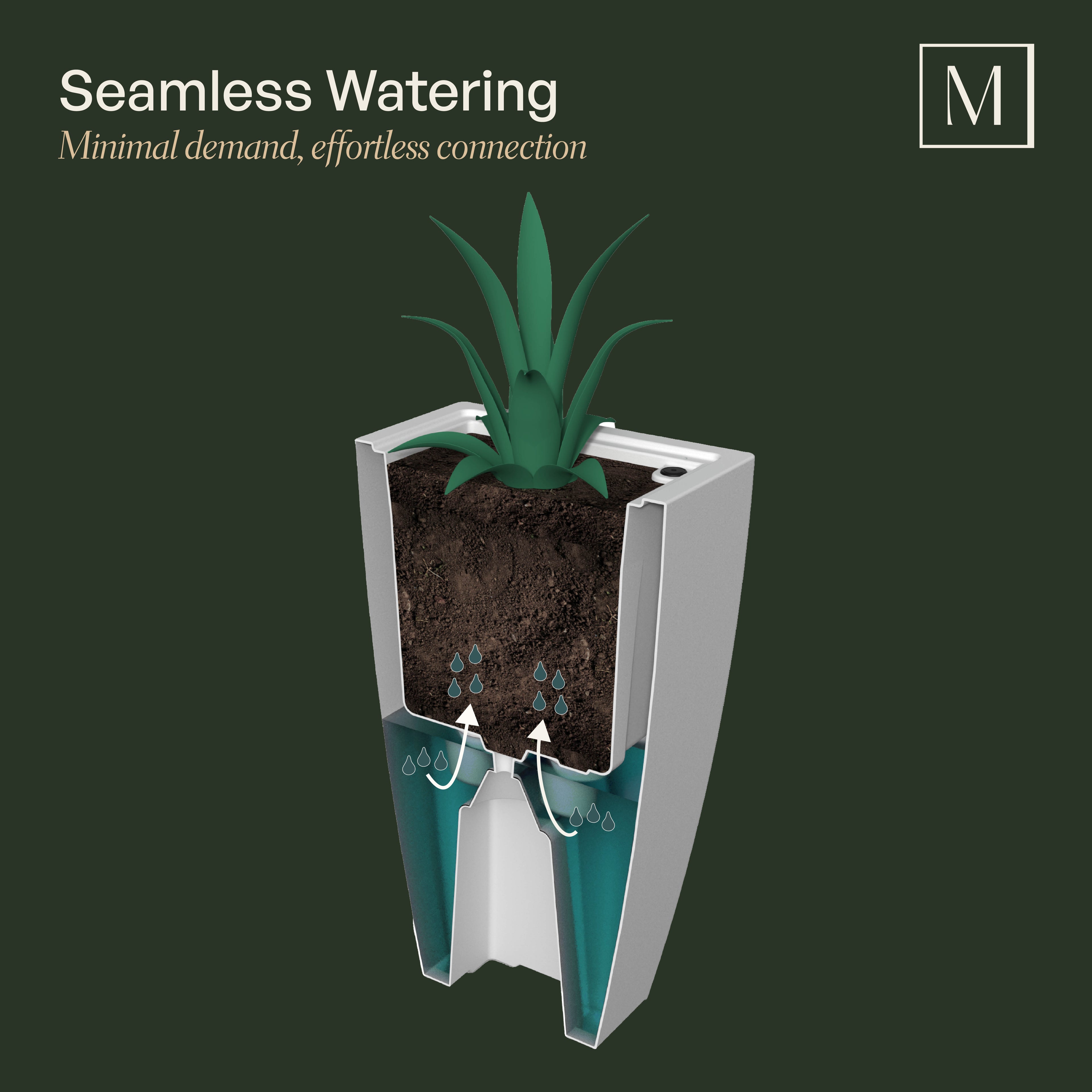 Mayne Kobi 26-Inch Self-Watering Tall Planter