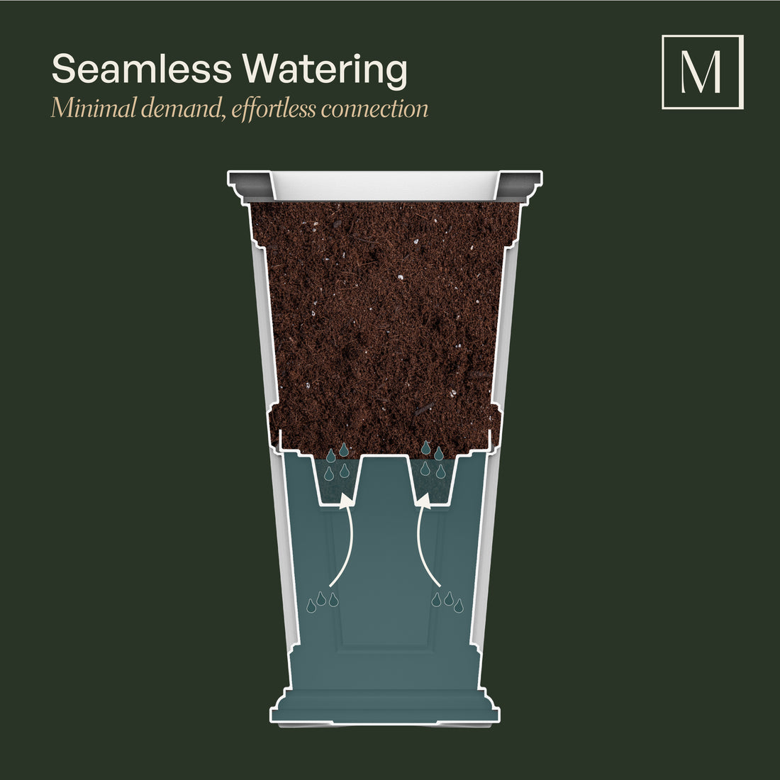 Mayne Chelsey 28in Tall Planter (2-Pack)