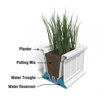 Cape Cod 24in x 11in Rectangle Planter