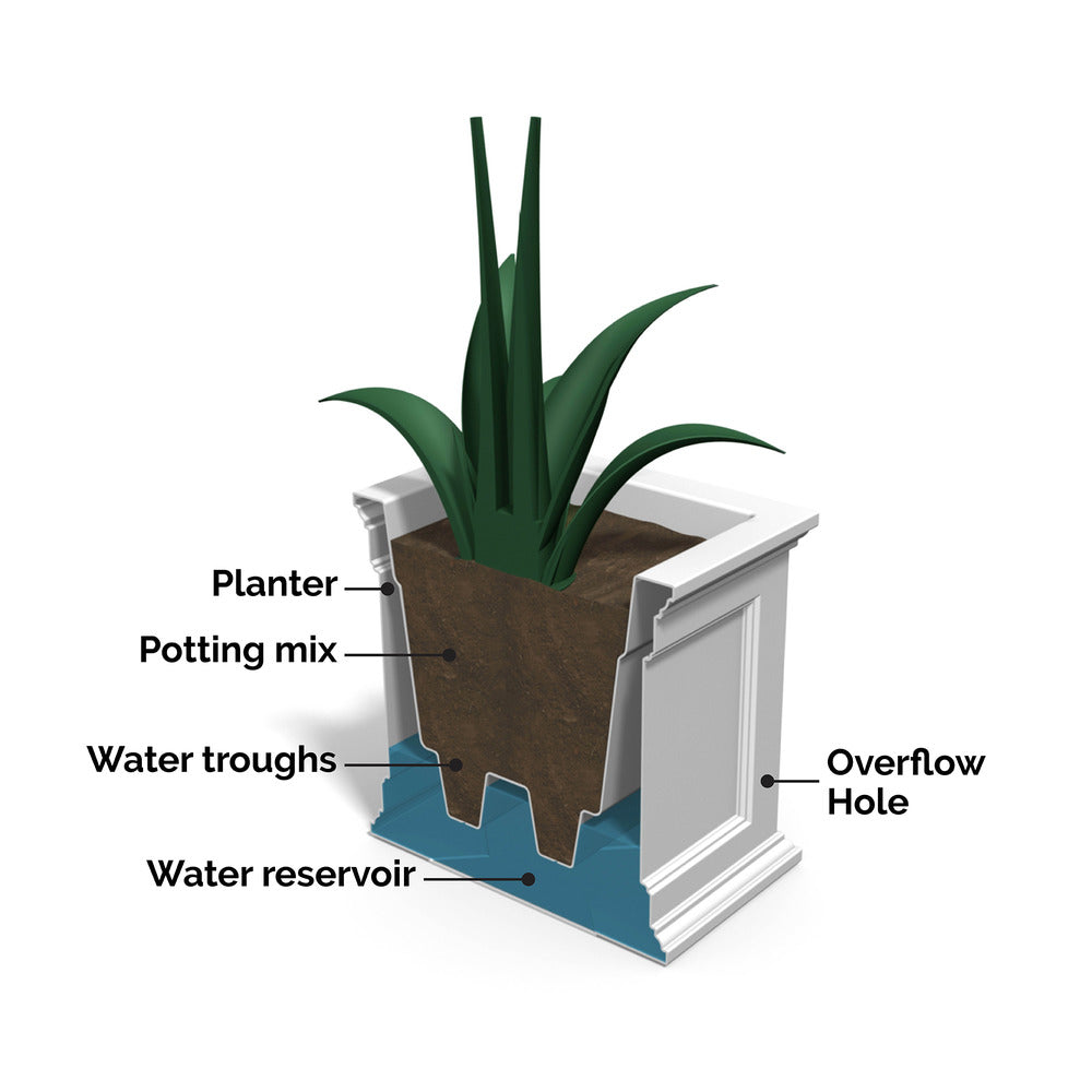 Fairfield 20in Square Planter