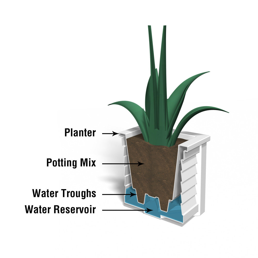 Lakeland 16in Square Planter