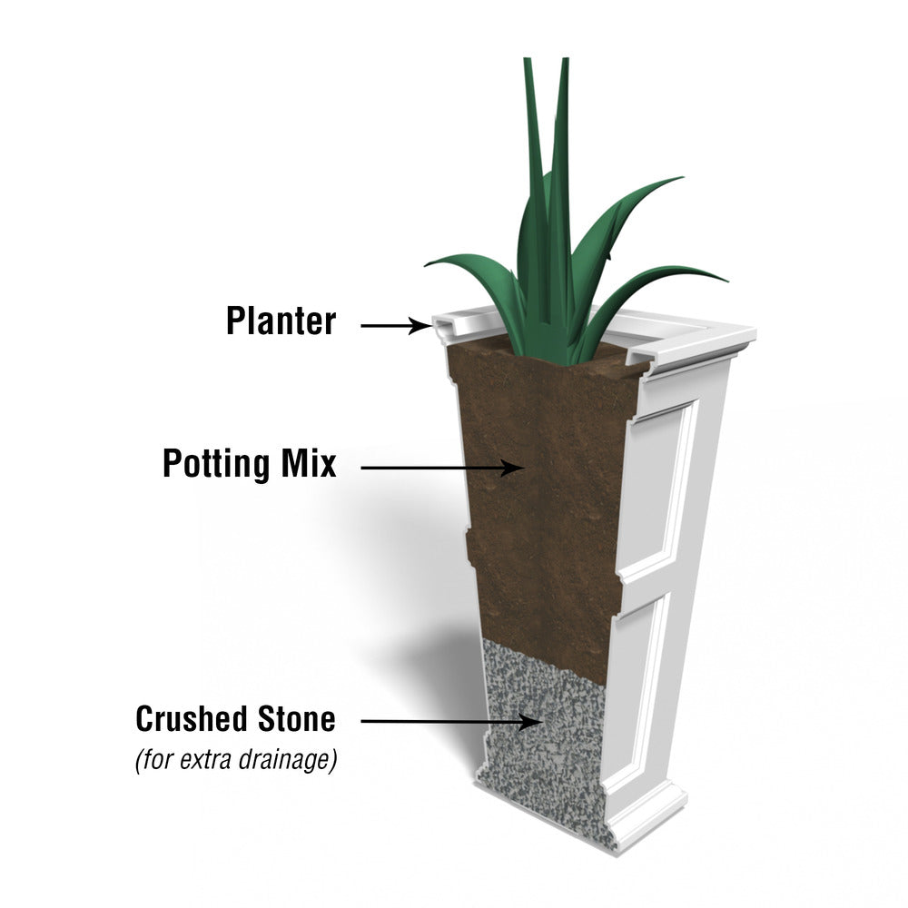 40 litre plant pots Mayne Fairfield 40 in. Tall Planter Black