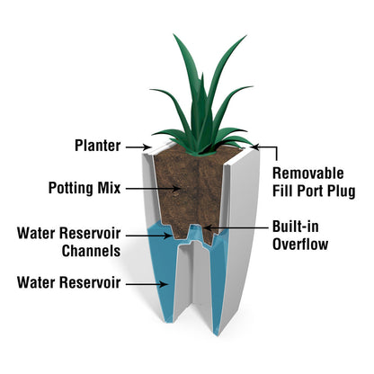 Kobi 32in Tall Planter