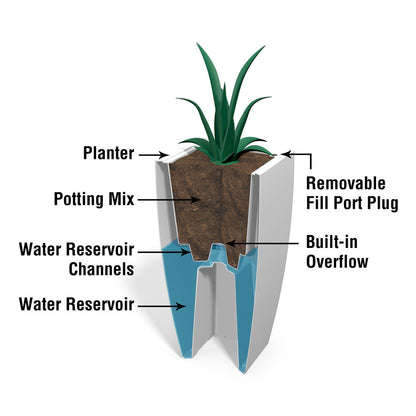 Kobi 38in Tall Planter